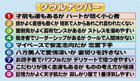 ソウルナンバーとは？出し方・性格・相性一覧表【自。